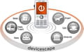 Download Devicescape (Remote login)