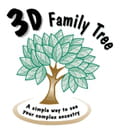3d family tree software