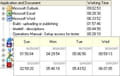 Download Work Time Tracking (Accounting / Payroll)