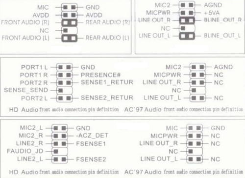 Front Panel Audio Connectors Ccm