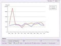 Download Eqonomize! (Accounting / Payroll)