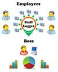Download StaffLogger (Professional)