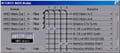 MIDI Matrix MIDI Matrix