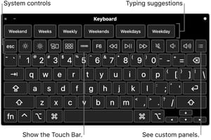 accessibility keyboard mac