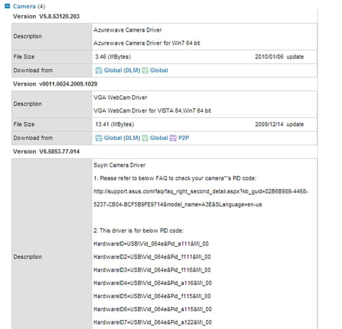 Azurewave USB Devices Driver Download For Windows